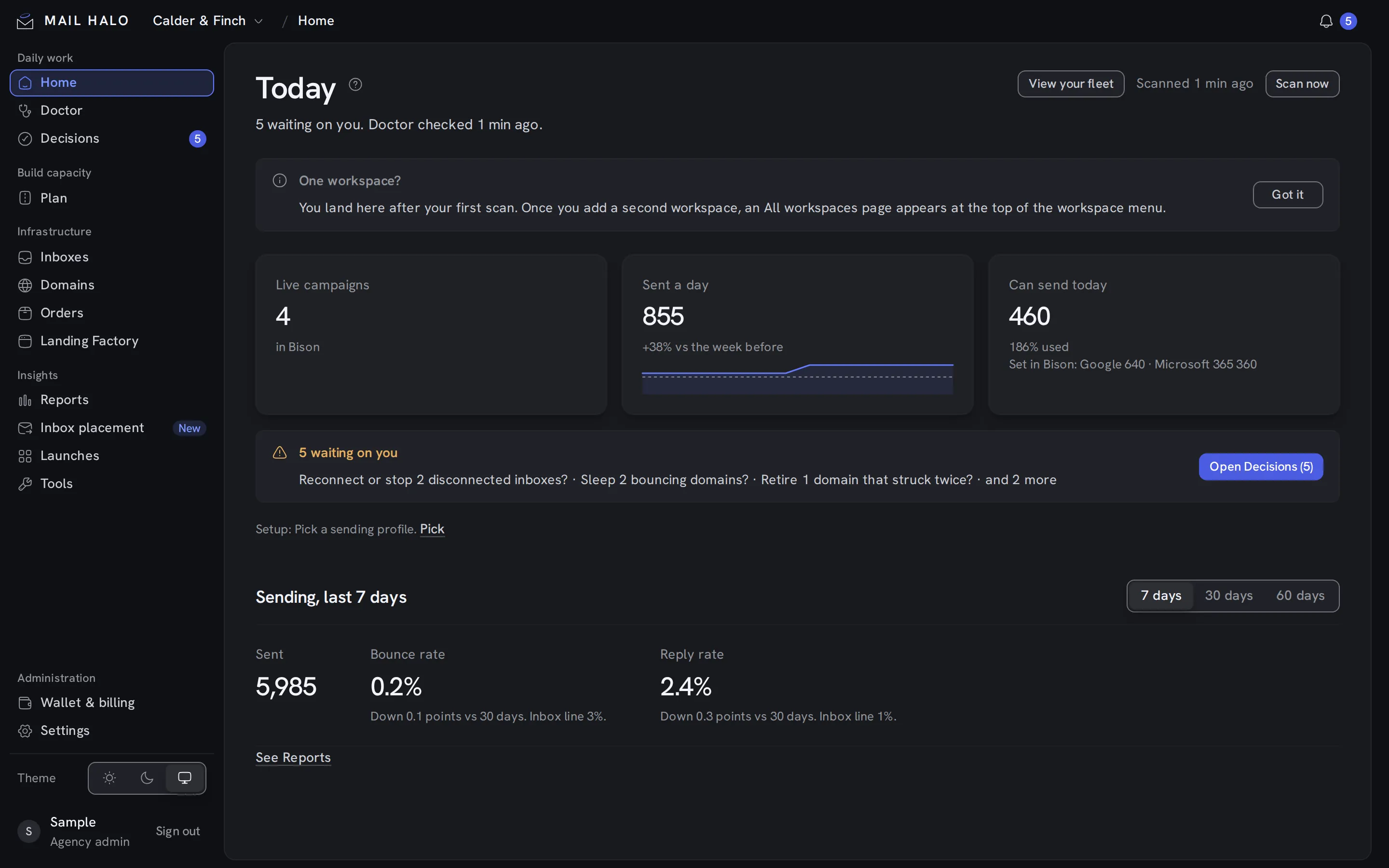 Mail Halo Home screen with sample data